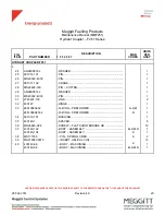 Предварительный просмотр 25 страницы Meggitt F251 Series Maintenance Manual