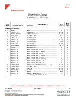 Предварительный просмотр 27 страницы Meggitt F251 Series Maintenance Manual