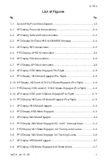 Preview for 6 page of Meggitt S-TEC Fifty Five X Pilot Operating Handbook