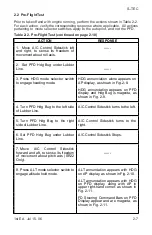 Preview for 22 page of Meggitt S-TEC Fifty Five X Pilot Operating Handbook