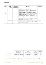 Предварительный просмотр 3 страницы Meggitt vibro-meter SpeedSys300 ODS301 User Manual