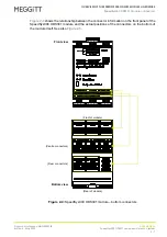 Предварительный просмотр 31 страницы Meggitt vibro-meter SpeedSys300 ODS301 User Manual