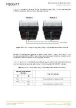 Предварительный просмотр 47 страницы Meggitt vibro-meter SpeedSys300 ODS301 User Manual