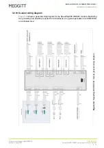 Предварительный просмотр 57 страницы Meggitt vibro-meter SpeedSys300 ODS301 User Manual