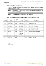 Предварительный просмотр 169 страницы Meggitt vibro-meter SpeedSys300 ODS301 User Manual