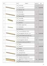 Preview for 9 page of megiw HA19261-2022072320-20-5456-20 Manual