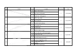 Preview for 13 page of megiw HA28001-3163162453-12-0000-20 Manual