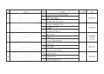 Preview for 15 page of megiw HA28001-4163162451-21-0000-20 Manual