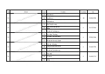 Preview for 16 page of megiw HA28001-4163162451-21-0000-20 Manual