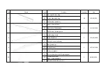 Preview for 11 page of megiw4garden HA19001-2162162336-20-0000-20 Assembly Instructions Manual