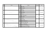 Предварительный просмотр 11 страницы megiw4garden HA28001-3163162336-20-0000-20 Manual