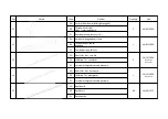 Предварительный просмотр 13 страницы megiw4garden HA28001-3163162336-20-0000-20 Manual