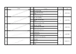 Предварительный просмотр 14 страницы megiw4garden HA28001-3163162336-20-0000-20 Manual