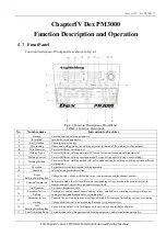 Preview for 25 page of Megmeet Dex CM3000 User Manual