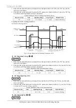 Preview for 34 page of Megmeet Dex CM3000 User Manual