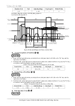 Preview for 36 page of Megmeet Dex CM3000 User Manual