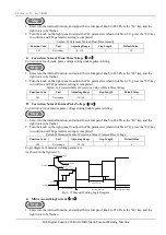 Preview for 38 page of Megmeet Dex CM3000 User Manual