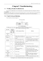 Preview for 41 page of Megmeet Dex CM3000 User Manual