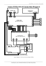 Preview for 47 page of Megmeet Dex CM3000 User Manual