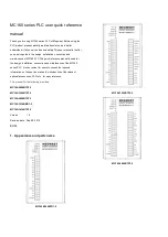 Preview for 1 page of Megmeet MC160 PLC Series User Quick Reference Manual