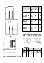 Preview for 3 page of Megmeet MC160 PLC Series User Quick Reference Manual