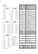 Preview for 4 page of Megmeet MC160 PLC Series User Quick Reference Manual