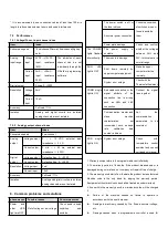 Preview for 6 page of Megmeet MC160 PLC Series User Quick Reference Manual