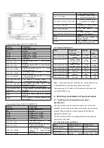 Preview for 3 page of Megmeet MCCD Series Quick Reference Manual