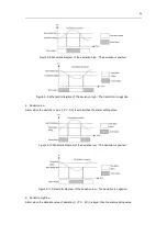 Preview for 43 page of Megmeet MTC-04-NT User Manual