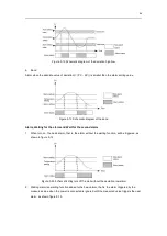 Preview for 44 page of Megmeet MTC-04-NT User Manual