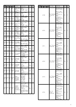 Preview for 4 page of Megmeet MTC-04-NTR User Manual