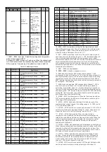 Preview for 5 page of Megmeet MTC-04-NTR User Manual