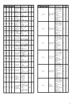 Preview for 4 page of Megmeet MTC-04-NTT User Manual