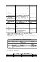 Предварительный просмотр 9 страницы Megmeet MTC-04-NVT User Manual