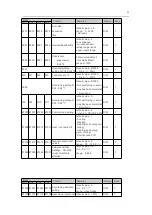 Предварительный просмотр 11 страницы Megmeet MTC-04-NVT User Manual