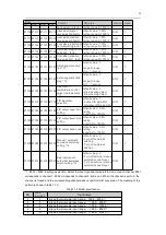 Предварительный просмотр 12 страницы Megmeet MTC-04-NVT User Manual