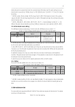 Предварительный просмотр 17 страницы Megmeet MTC-04-NVT User Manual