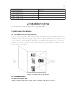 Предварительный просмотр 18 страницы Megmeet MTC-04-NVT User Manual