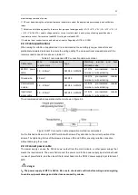 Предварительный просмотр 21 страницы Megmeet MTC-04-NVT User Manual