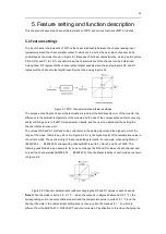 Предварительный просмотр 39 страницы Megmeet MTC-04-NVT User Manual