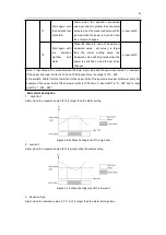 Предварительный просмотр 43 страницы Megmeet MTC-04-NVT User Manual