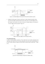 Предварительный просмотр 46 страницы Megmeet MTC-04-NVT User Manual