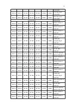 Предварительный просмотр 56 страницы Megmeet MTC-04-NVT User Manual