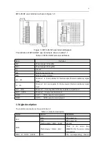 Предварительный просмотр 5 страницы Megmeet MTC-08-NT User Manual