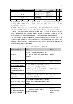 Preview for 8 page of Megmeet MTC-08-NT User Manual