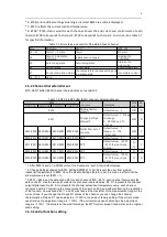 Предварительный просмотр 9 страницы Megmeet MTC-08-NT User Manual