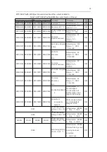 Предварительный просмотр 10 страницы Megmeet MTC-08-NT User Manual