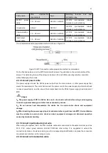 Preview for 21 page of Megmeet MTC-08-NT User Manual