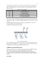 Preview for 23 page of Megmeet MTC-08-NT User Manual