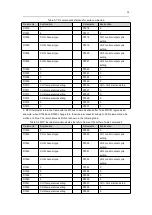 Preview for 29 page of Megmeet MTC-08-NT User Manual